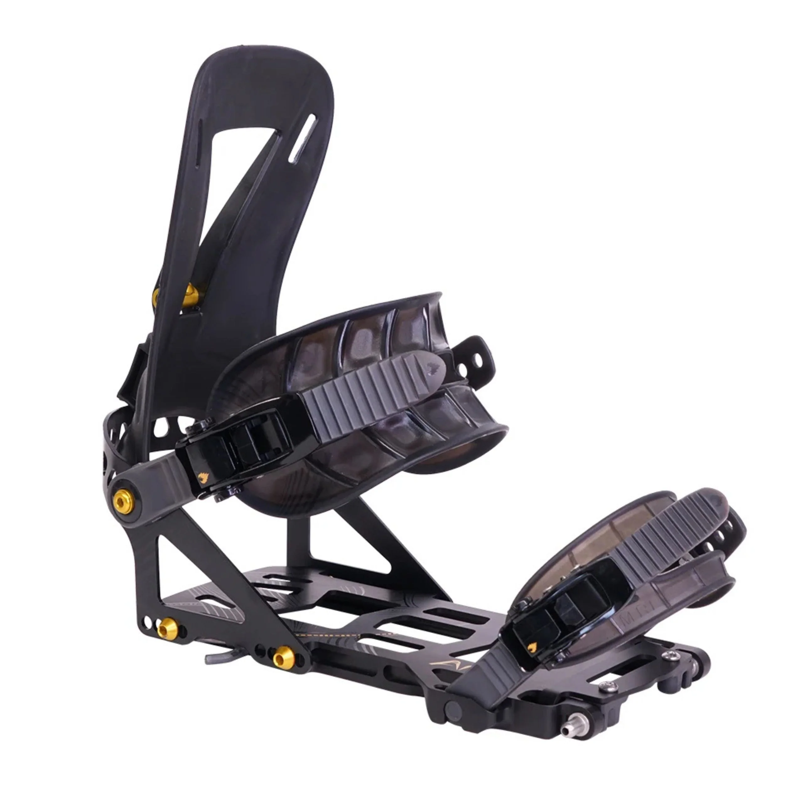 Bindings + Skins